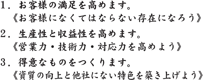 1.お客様の満足度を高めます。≪お客様になくてはならない存在になろう≫ 2.生産性と収益性を高めます。≪営業力・技術力・対応力を高めよう≫ 3.得意なものをつくります。≪資質の向上と他社になり特色を築き上げよう≫